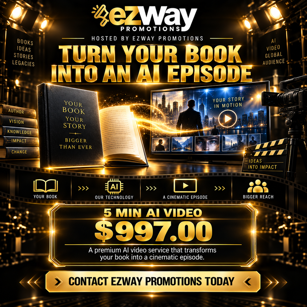 Turn your book into an AI episode: 5-minute AI video for $997